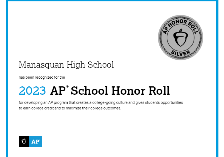  MHS AP Honor Roll Certificate